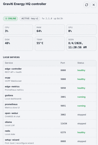 GravOS edge controller detail — CPU, RAM, temperature, running services and remote device actions